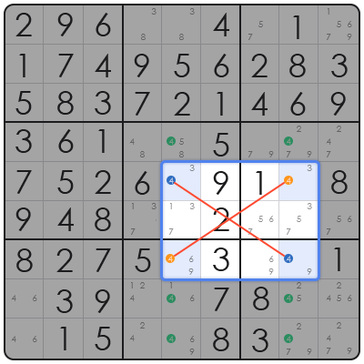 chess sudoku